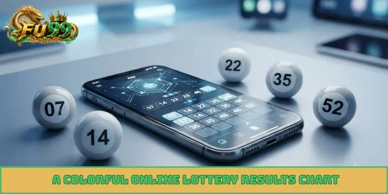 A colorful Online Lottery results chart