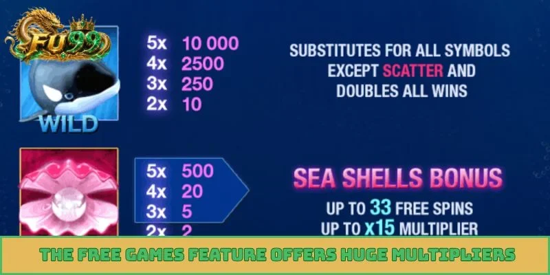 The free games feature offers huge multipliers