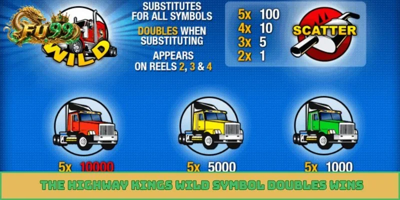 The Highway Kings wild symbol doubles wins
